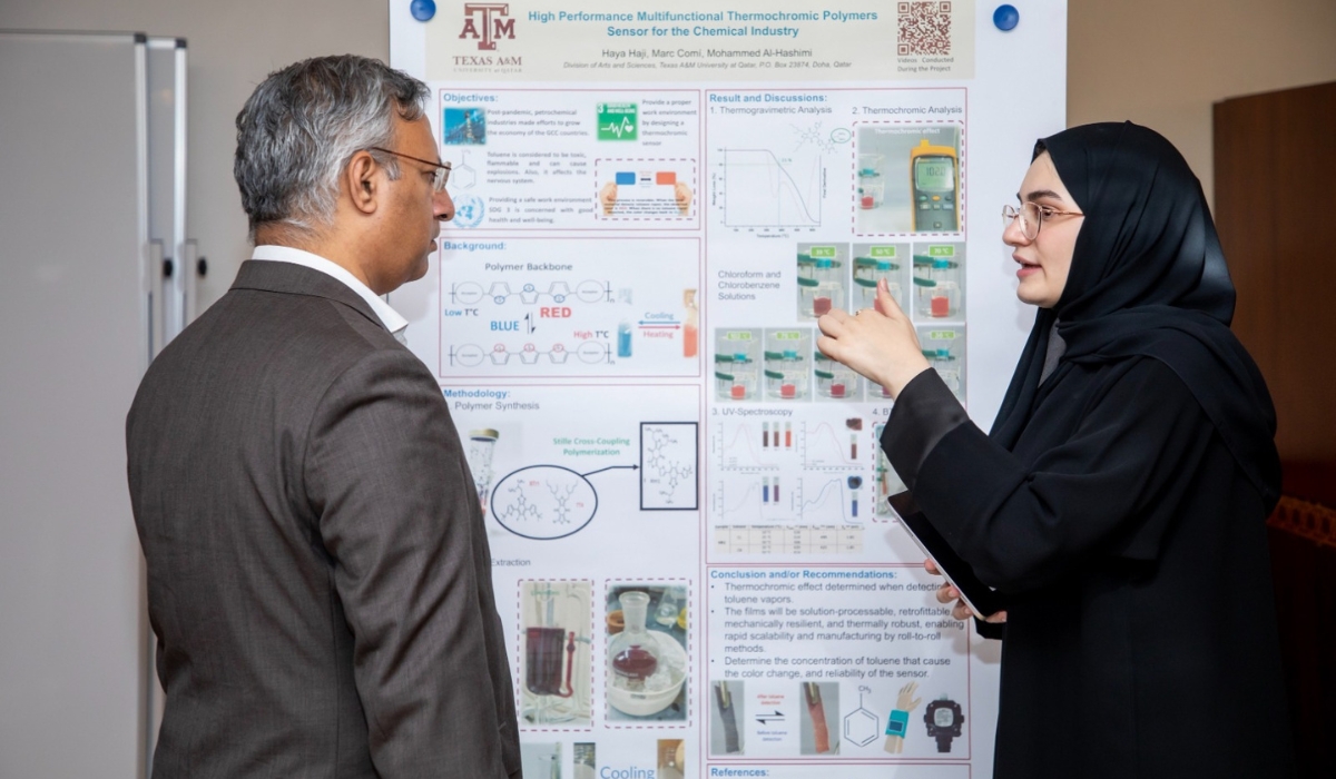 Texas A&M University at Qatar hosts first undergraduate research retreat